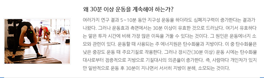 왜 30분 이상 운동을 계속해야 하는가?
					여러가지 연구 결과 5~10분 동안 지구성 운동을 하더라도 심폐지구력이 증가한다는 결과가
					나왔다. 그러나 운동효과 측면에서는 30분 이상이 유효한 것으로 드러났다. 여기서 유효하다
					는 말은 투자 시간에 비해 가장 많은 이득을 거둘 수 있다는 것이다. 그 원인은 운동에너지 소모와
					관련이 있다. 운동할 때 사용되는 주 에너지원은 탄수화물과 지방이다. 이 중 탄수화물은
					낮은 중강도 운동 때 주요기질로 작용한다. 그러나 장시간(30분 이상) 운동 시에는 탄수화물
					대사로부터 점증적으로 지방으로 기질대사의 의존율이 증가한다. 즉, 사람마다 개인차가 있지만
					 일반적으로 운동 후 30분이 지나면서 서서히 지방이 분해, 소모되는 것이다. 